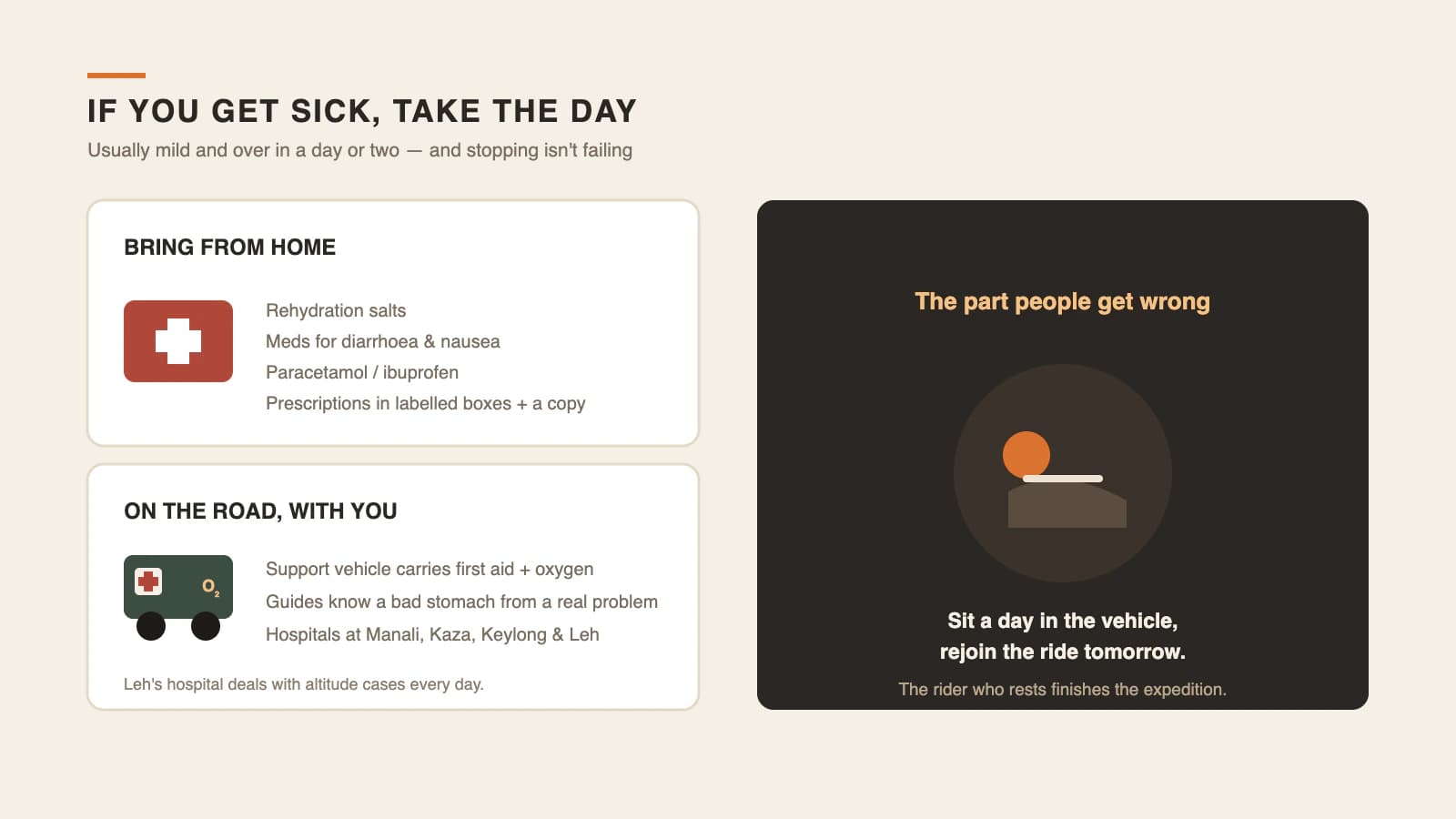 Illustration of what to do if you get sick on a Himalayan motorcycle tour — what to bring, the support vehicle and hospitals, and taking a rest day