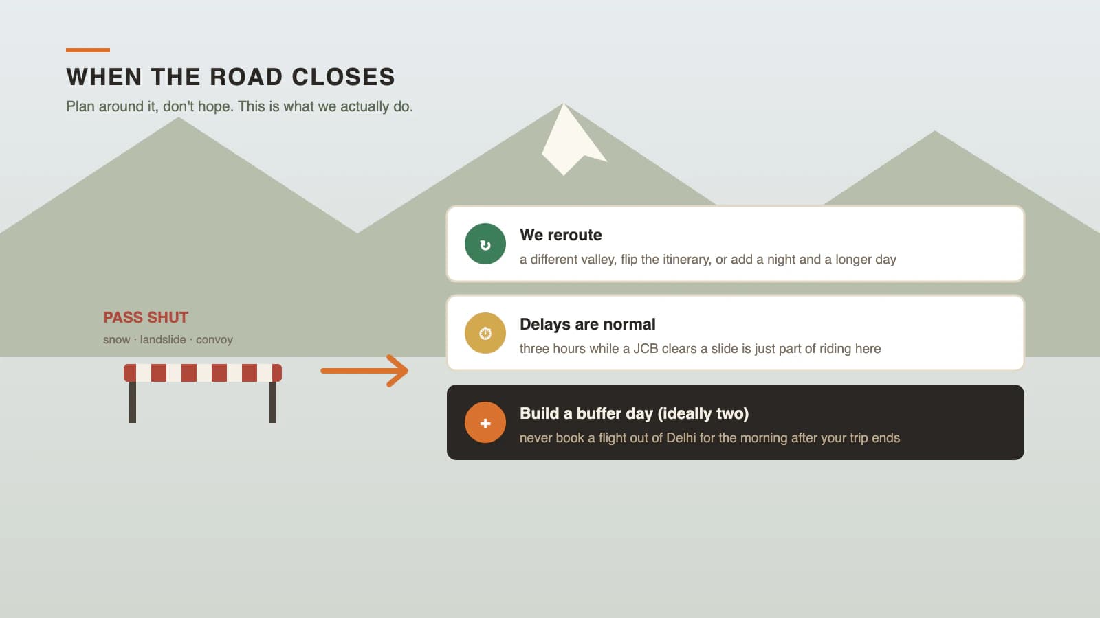 Illustration of how a closed Himalayan pass is handled — rerouting through another valley, normal delays, and building a buffer day into the trip