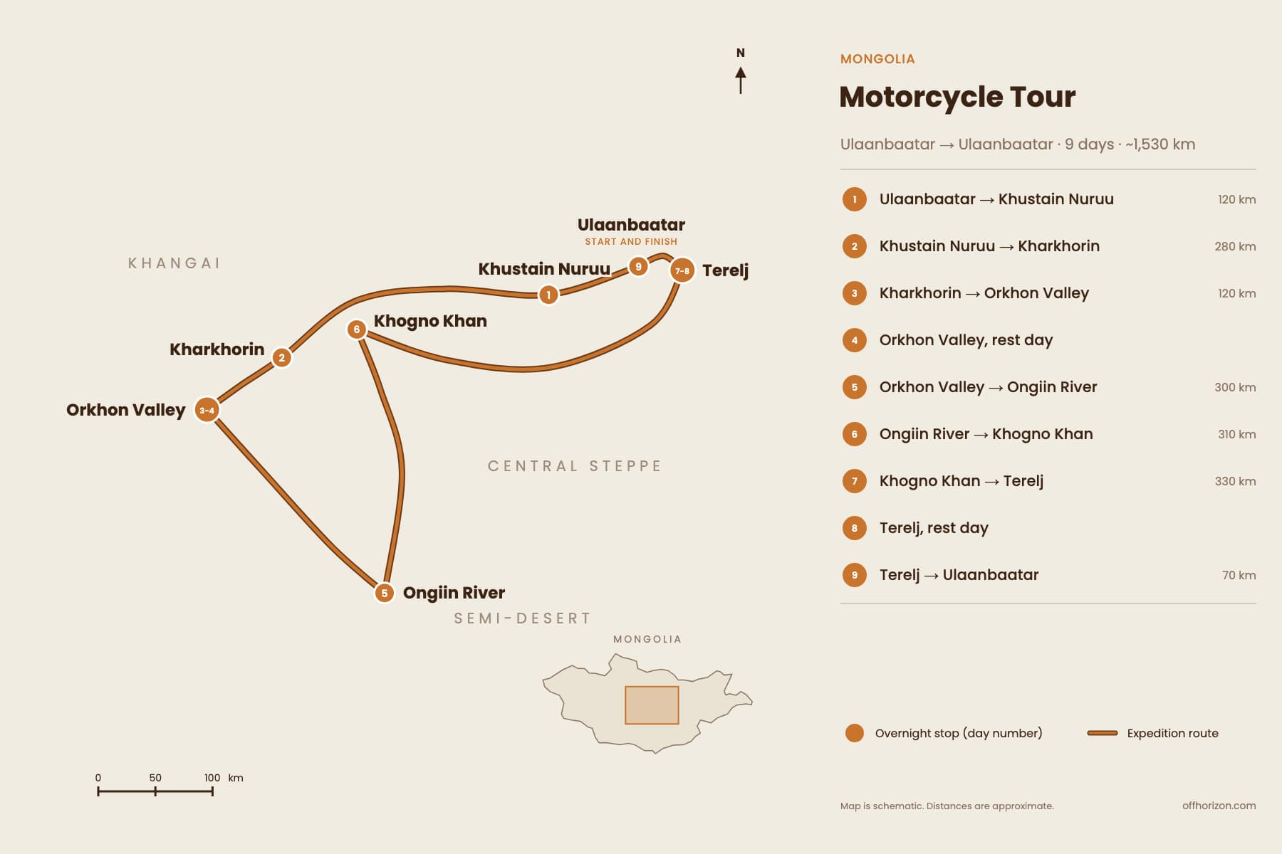 Route map of the Mongolia motorcycle tour: Ulaanbaatar to Khustain Nuruu, Kharkhorin, Orkhon Valley, Ongiin River, Khogno Khan and Terelj, and back to Ulaanbaatar