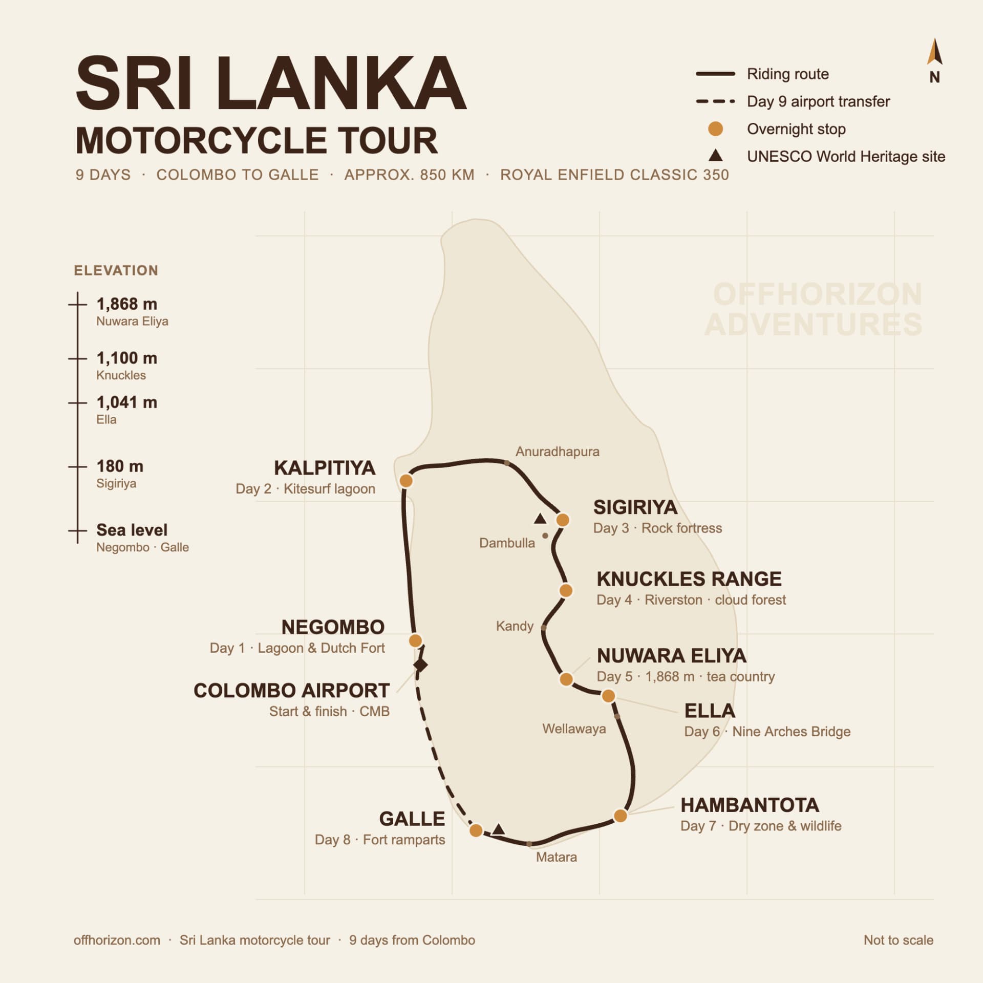 Route map of the 9-day Sri Lanka motorcycle tour: Colombo Airport, Negombo, Kalpitiya, Sigiriya, the Knuckles Range, Nuwara Eliya, Ella, Hambantota and Galle