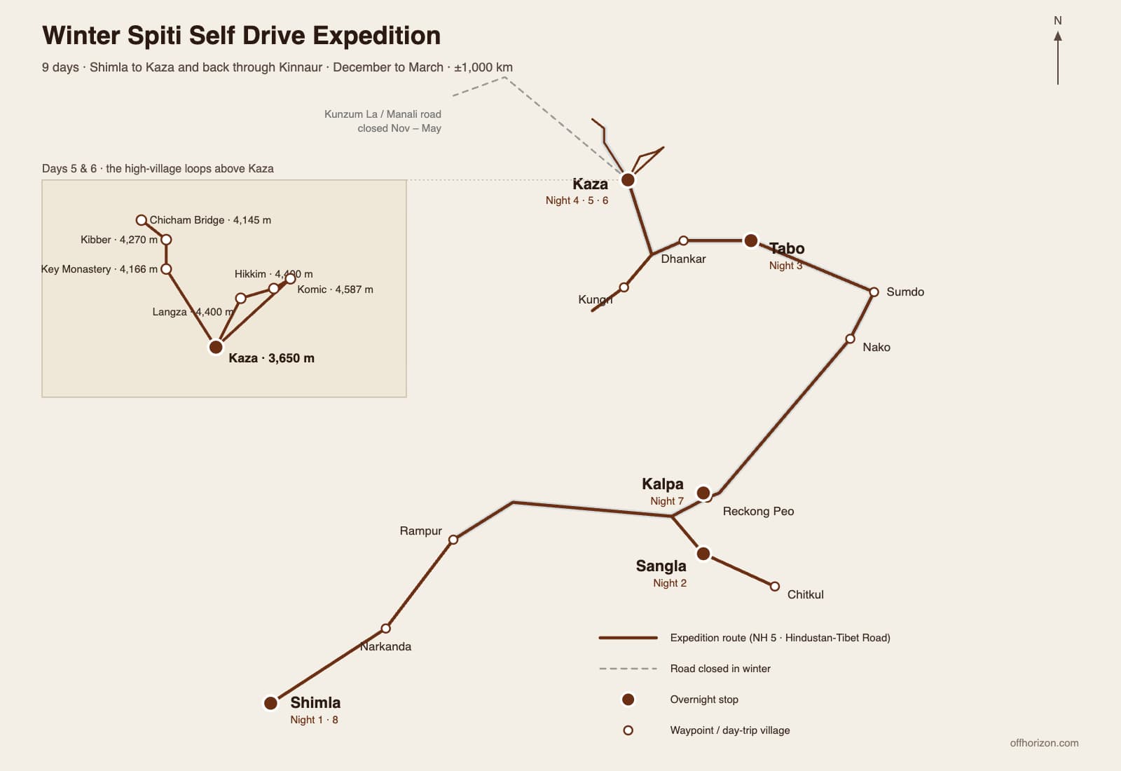Winter Spiti Self Drive Expedition route map — Shimla to Kaza and back via Kinnaur